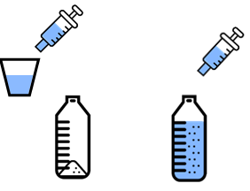 Administration Mixing Powdered Medication Into Suspensions